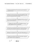 METHODS AND SYSTEMS FOR ESTABLISHING SECURE COMMUNICATIONS diagram and image