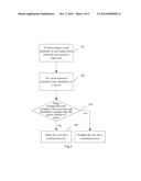 METHOD FOR ALLOWING USER ACCESS, CLIENT, SERVER, AND SYSTEM diagram and image