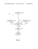 Trusted Hardware for Attesting to Authenticity in a Cloud Environment diagram and image