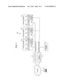 SYSTEM AND METHOD FOR CONTROLLING ACCESS TO A DEVICE ALLOCATED TO A     LOGICAL INFORMATION PROCESSING DEVICE diagram and image