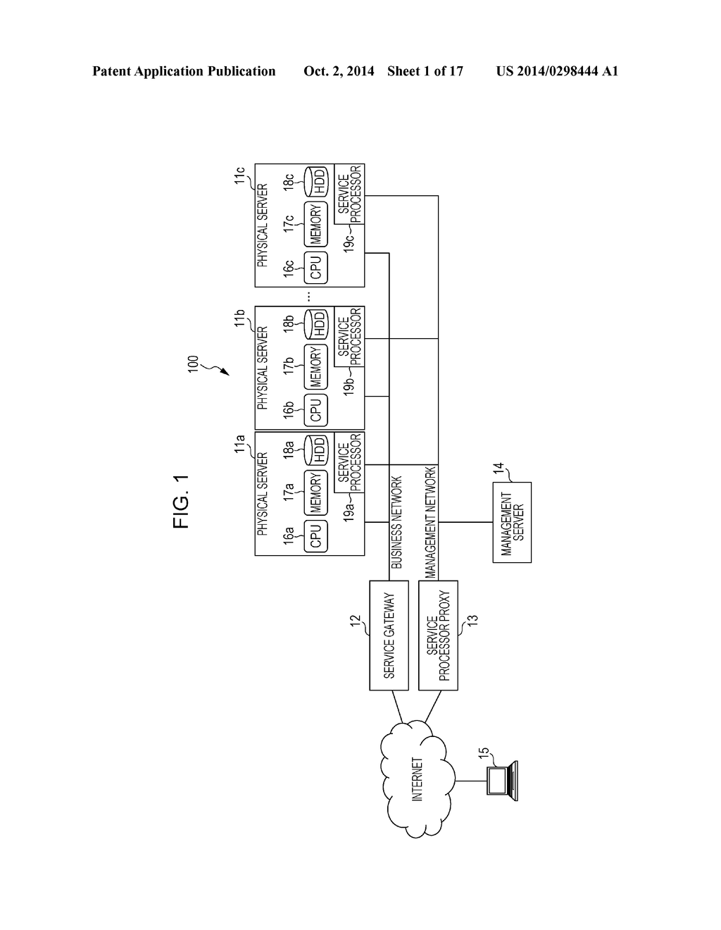 SYSTEM AND METHOD FOR CONTROLLING ACCESS TO A DEVICE ALLOCATED TO A     LOGICAL INFORMATION PROCESSING DEVICE - diagram, schematic, and image 02