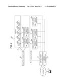 SYSTEM AND METHOD FOR CONTROLLING ACCESS TO A DEVICE ALLOCATED TO A     LOGICAL INFORMATION PROCESSING DEVICE diagram and image