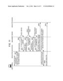 SYSTEM AND METHOD FOR CONTROLLING ACCESS TO A DEVICE ALLOCATED TO A     LOGICAL INFORMATION PROCESSING DEVICE diagram and image