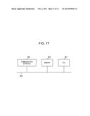 SYSTEM AND METHOD FOR CONTROLLING ACCESS TO A DEVICE ALLOCATED TO A     LOGICAL INFORMATION PROCESSING DEVICE diagram and image