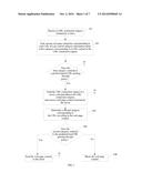 Method and Apparatus for Filtering URL diagram and image