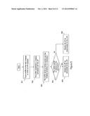 AUTOMATED SNIFFER APPARATUS AND METHOD FOR MONITORING COMPUTER SYSTEMS FOR     UNAUTHORIZED ACCESS diagram and image