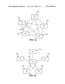 Increased Flexibility of Security Framework During Low Power Modes     Management diagram and image