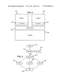 Increased Flexibility of Security Framework During Low Power Modes     Management diagram and image