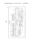 TERMINAL DEVICE AND DATA PROCESSING METHOD diagram and image