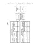 TERMINAL DEVICE AND DATA PROCESSING METHOD diagram and image