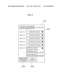 TERMINAL DEVICE AND DATA PROCESSING METHOD diagram and image