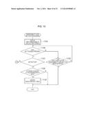 TERMINAL DEVICE AND DATA PROCESSING METHOD diagram and image