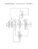 TERMINAL DEVICE AND DATA PROCESSING METHOD diagram and image