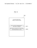 TERMINAL DEVICE AND DATA PROCESSING METHOD diagram and image