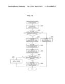 TERMINAL DEVICE AND DATA PROCESSING METHOD diagram and image