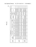 TERMINAL DEVICE AND DATA PROCESSING METHOD diagram and image