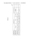 TERMINAL DEVICE AND DATA PROCESSING METHOD diagram and image