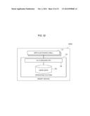 TERMINAL DEVICE AND DATA PROCESSING METHOD diagram and image