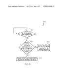 MULTI-USER UNIVERSAL SERIAL BUS (USB) KEY WITH CUSTOMIZABLE FILE SHARING     PERMISSIONS diagram and image