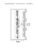 PIK3CA H1047R Knock-In Non-Human Animal Breast Cancer Model diagram and image