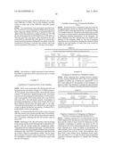 TRANSGENIC CHICKENS WITH AN INACTIVATED ENDOGENOUS GENE LOCUS diagram and image