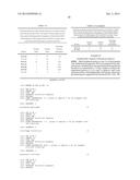 TRANSGENIC CHICKENS WITH AN INACTIVATED ENDOGENOUS GENE LOCUS diagram and image