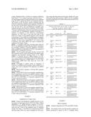 NUCLEIC ACID MOLECULES THAT CONFER RESISTANCE TO COLEOPTERAN PESTS diagram and image