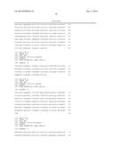 NUCLEIC ACID MOLECULES THAT CONFER RESISTANCE TO COLEOPTERAN PESTS diagram and image