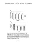 Crop Resistance to Nematodes diagram and image