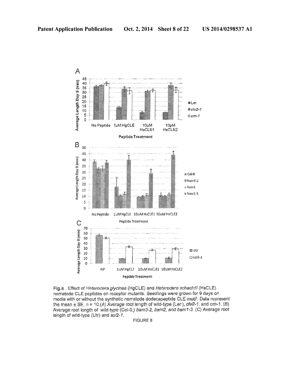 Crop Resistance to Nematodes - diagram, schematic, and image 09