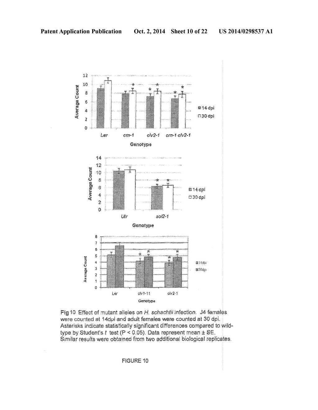 Crop Resistance to Nematodes - diagram, schematic, and image 11