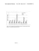 Crop Resistance to Nematodes diagram and image