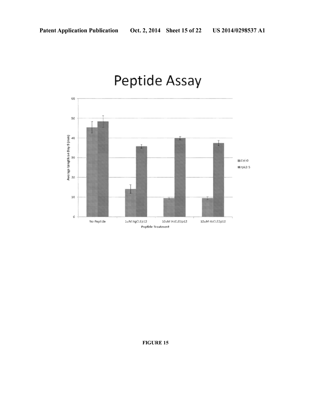 Crop Resistance to Nematodes - diagram, schematic, and image 16