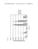 PLANT CO2 SENSORS, NUCLEIC ACIDS ENCODING THEM, AND METHODS FOR MAKING AND     USING THEM diagram and image