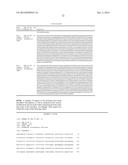 PLANT CO2 SENSORS, NUCLEIC ACIDS ENCODING THEM, AND METHODS FOR MAKING AND     USING THEM diagram and image