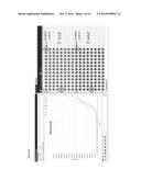 DNA DETECTION METHODS FOR SITE SPECIFIC NUCLEASE ACTIVITY diagram and image