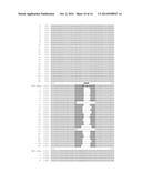 DNA DETECTION METHODS FOR SITE SPECIFIC NUCLEASE ACTIVITY diagram and image