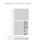 DNA DETECTION METHODS FOR SITE SPECIFIC NUCLEASE ACTIVITY diagram and image