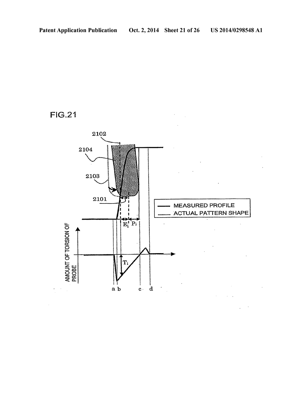 SCANNING PROBE MICROSCOPE - diagram, schematic, and image 22