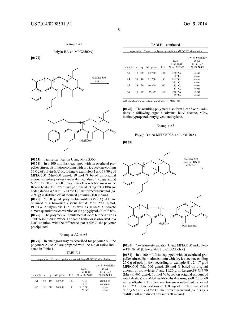 USE OF COMB OR BLOCK COPOLYMERS AS SOIL ANTIREDEPOSITION AGENTS AND SOIL     RELEASE AGENTS IN LAUNDRY PROCESSES - diagram, schematic, and image 10