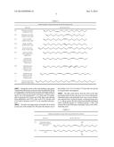 SUBSTANCE FOR DYEING KERATIN FIBERS, INCLUDING CATIONIC ANTHRAQUINONE DYES     AND FATTY ACID TRIGLYCERIDES diagram and image