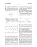 SUBSTANCE FOR DYEING KERATIN FIBERS, INCLUDING CATIONIC ANTHRAQUINONE DYES     AND FATTY ACID TRIGLYCERIDES diagram and image