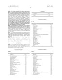 SUBSTANCE FOR DYEING KERATIN FIBERS, INCLUDING CATIONIC ANTHRAQUINONE DYES     AND FATTY ACID TRIGLYCERIDES diagram and image