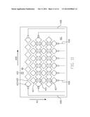 METHOD OF FABRICATING CAPACITIVE TOUCH PANEL diagram and image