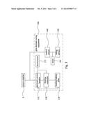 GLUE-THERMAL CURING EQUIPMENT diagram and image