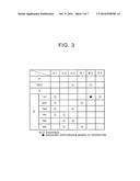 HYDRAULIC CONTROL DEVICE AND ABNORMALITY DETERMINATION METHOD FOR THE SAME diagram and image