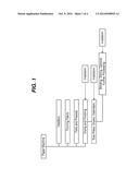 Marking Paper Products diagram and image