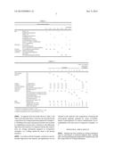 COLORANT, MICROCAPSULE PIGMENT PREPARED BY USING THE SAME AND INK     COMPOSITION FOR WRITING INSTRUMENT diagram and image