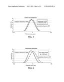 MANUFACTURE OF MEDICINAL AEROSOL CANISTERS diagram and image