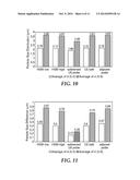 MANUFACTURE OF MEDICINAL AEROSOL CANISTERS diagram and image